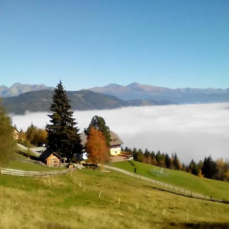 Wolfgang Chalet B